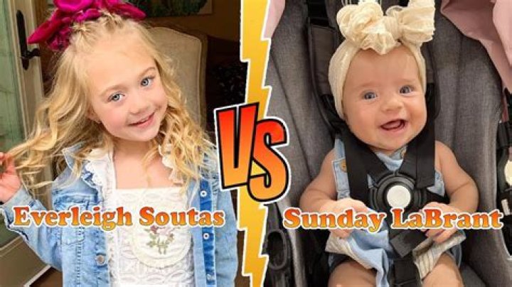 Everleigh Soutas Wiki, Bio, YouTube, Parents, Age, Height